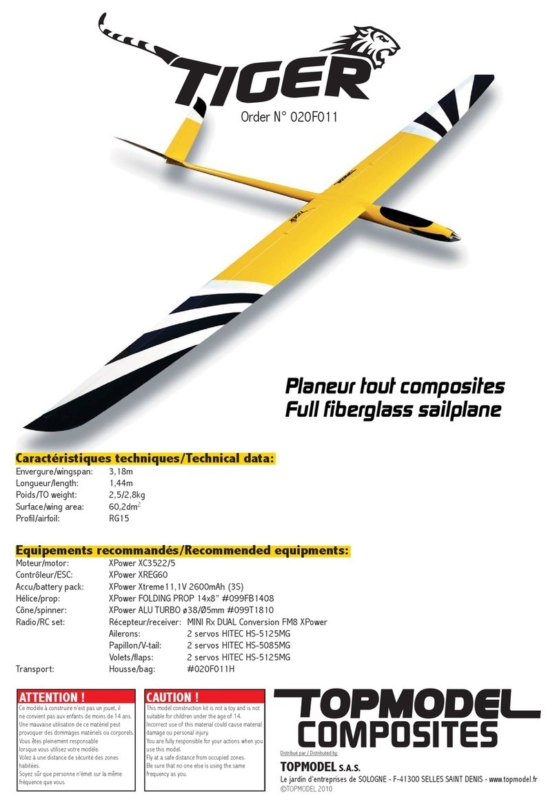 Tiger 020F011 User manual Tiger 020F011 User manual