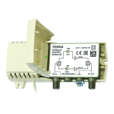 Terra HSA001M manual