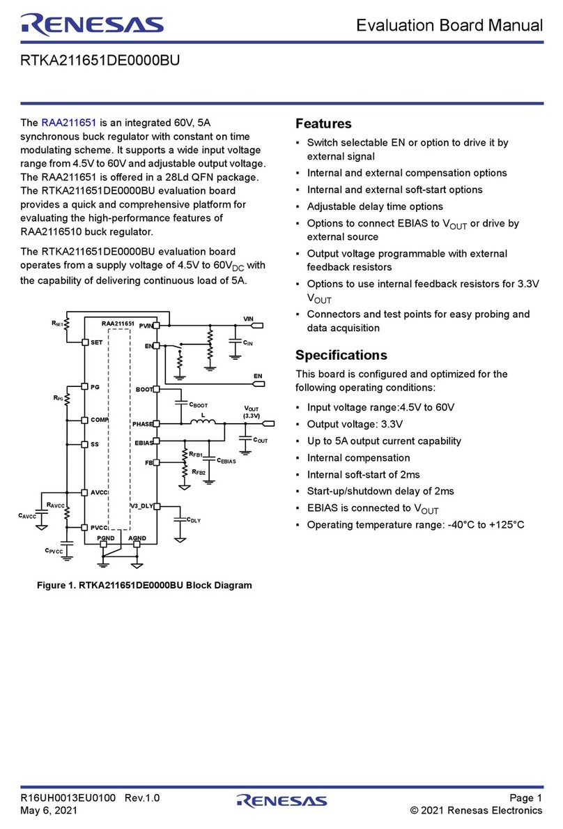Renesas RTKA211651DE0000BU User manual Renesas RTKA211651DE0000BU User manual