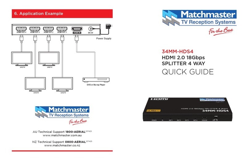 Matchmaster 34MM-HDS4 quick guide