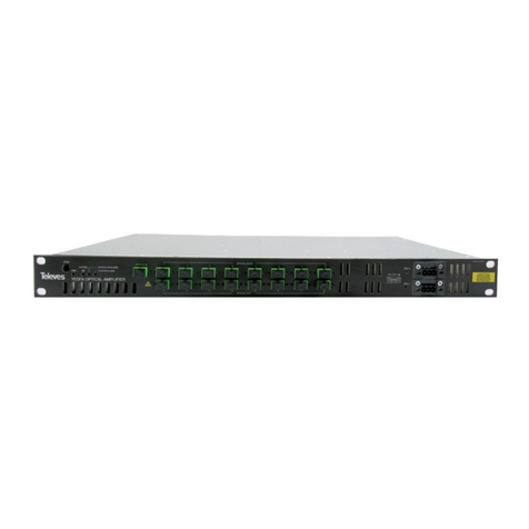 Televes FIBREDATA User manual