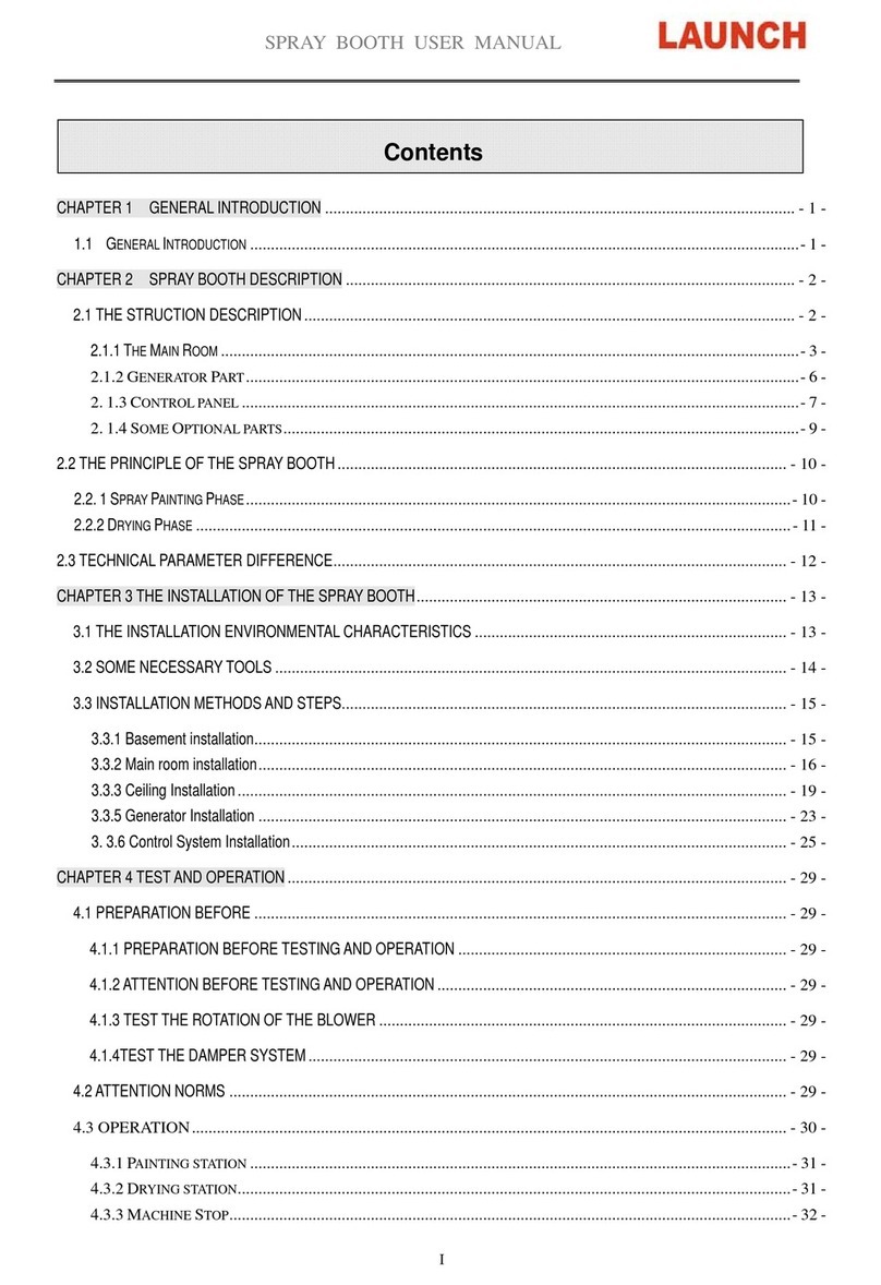 Launch CCH201 User manual