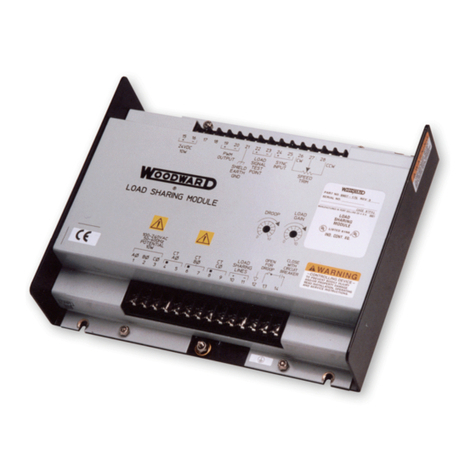 Woodward 9907-252 User manual Woodward 9907-252 User manual