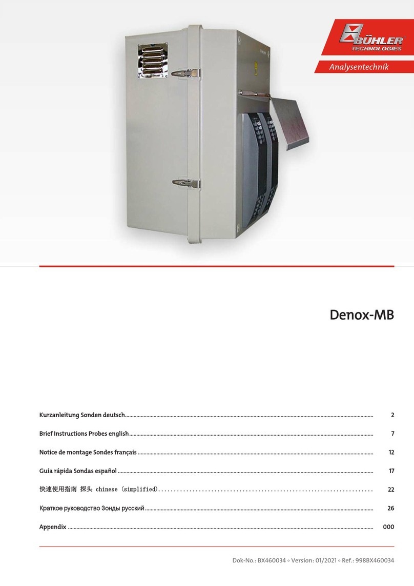 Bühler technologies Denox-MB Reference guide