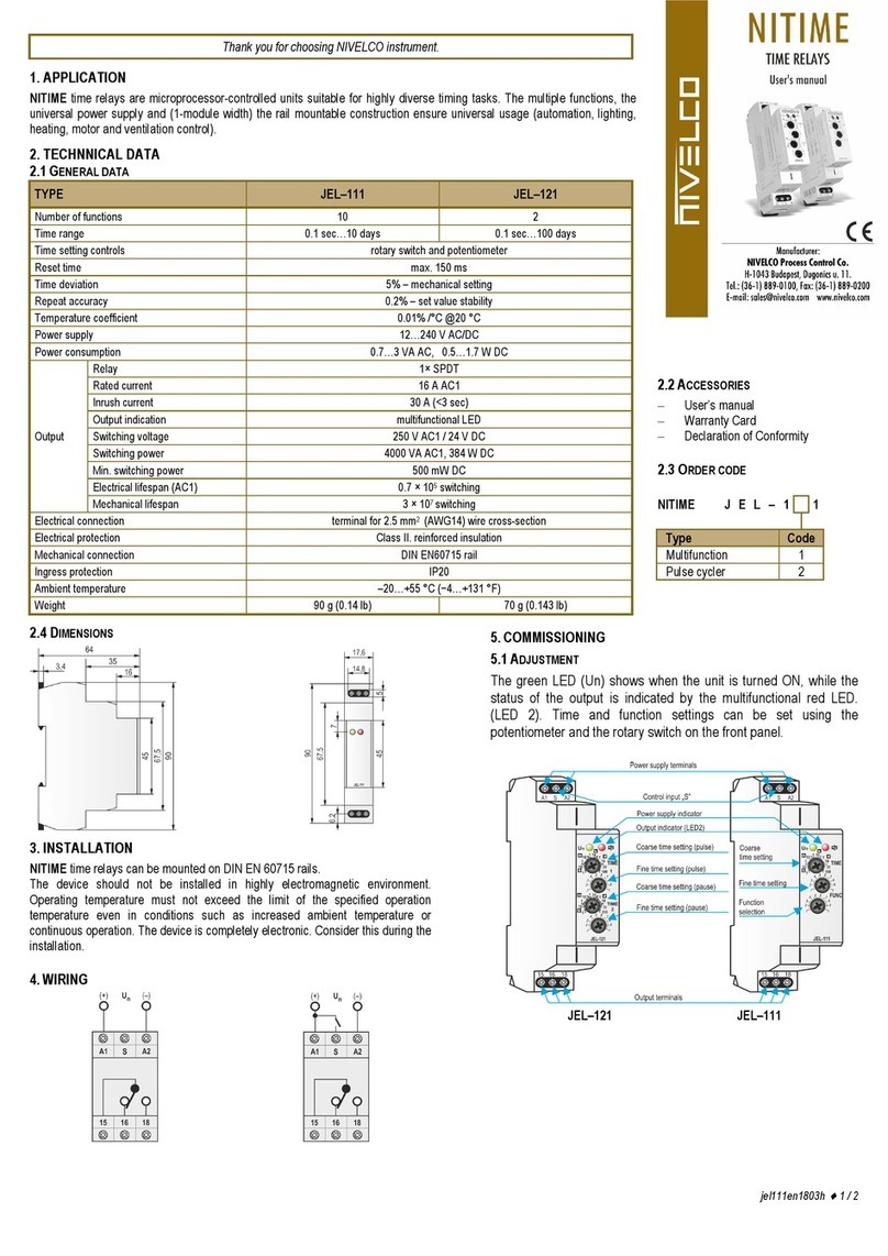 NIVELCO NITIME User manual