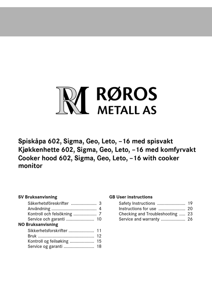 Roros Metall Sigma User instructions