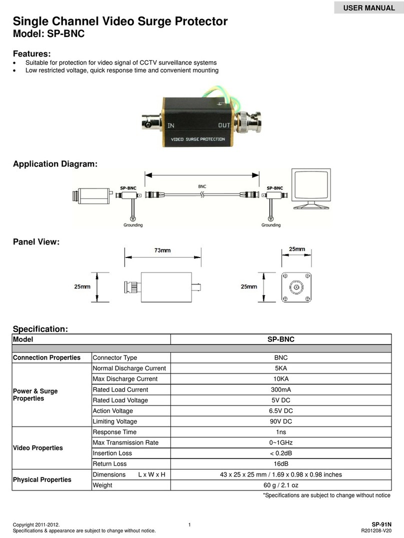 UTP BALUN SP-BNC User manual