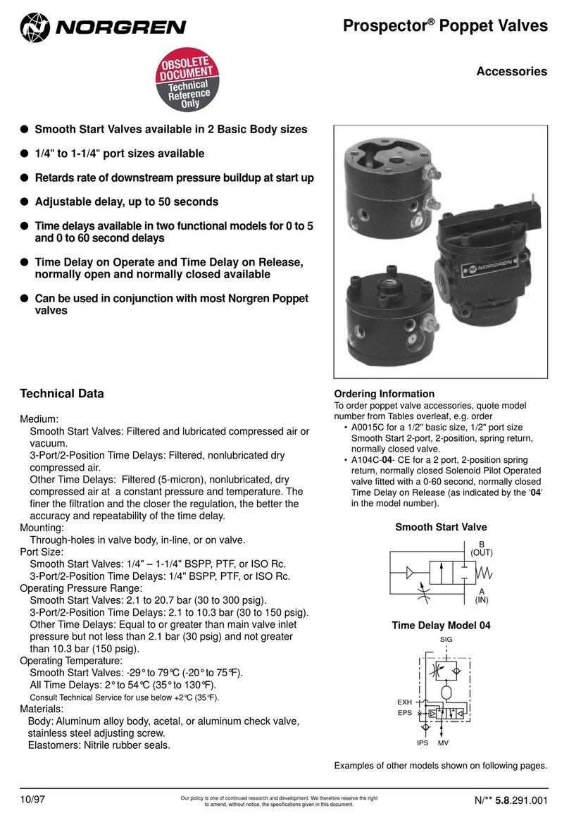 Norgren Prospector A00 5A Series User manual