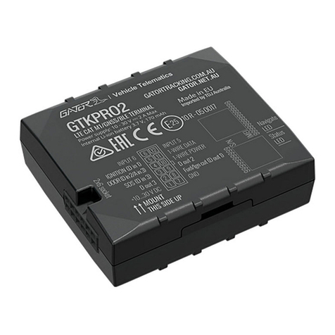 Gator GTKPRO2 quick start guide