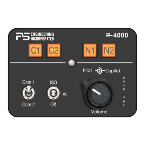 PS Engineering PMA4000 TSO User manual