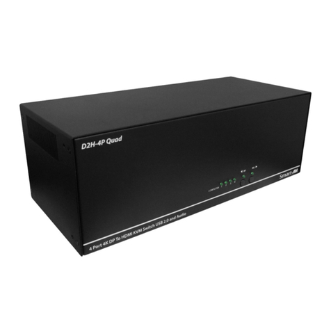 SMART-AVI D2H-4P-QUAD User manual