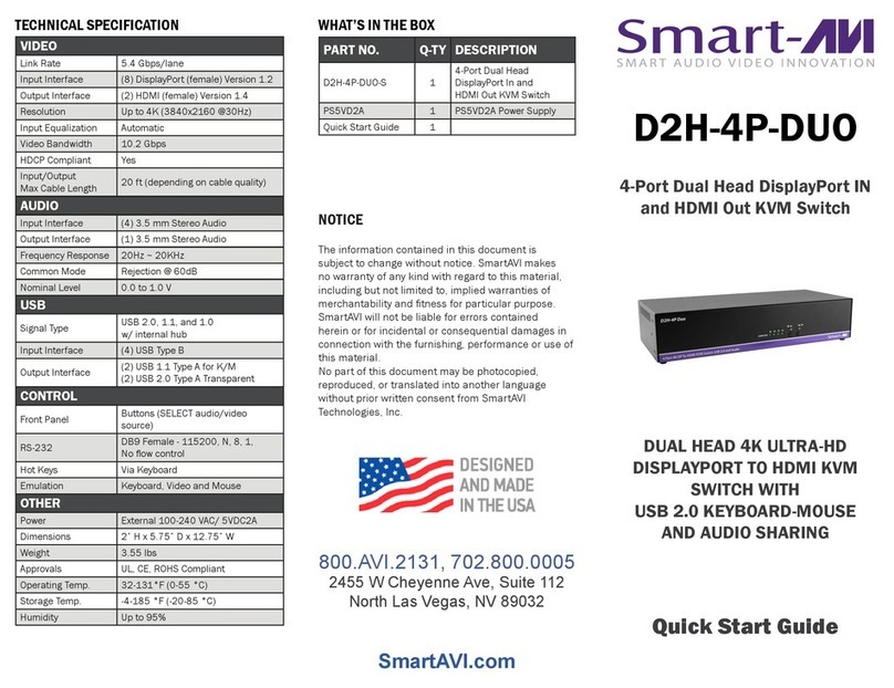 SMART-AVI D2H-4P Duo User manual