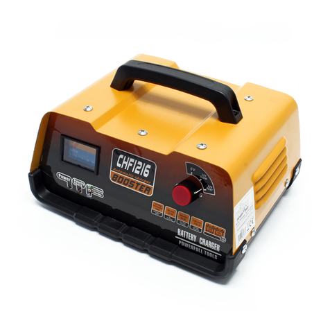 WilTec CHF-1216 User manual WilTec CHF-1216 User manual