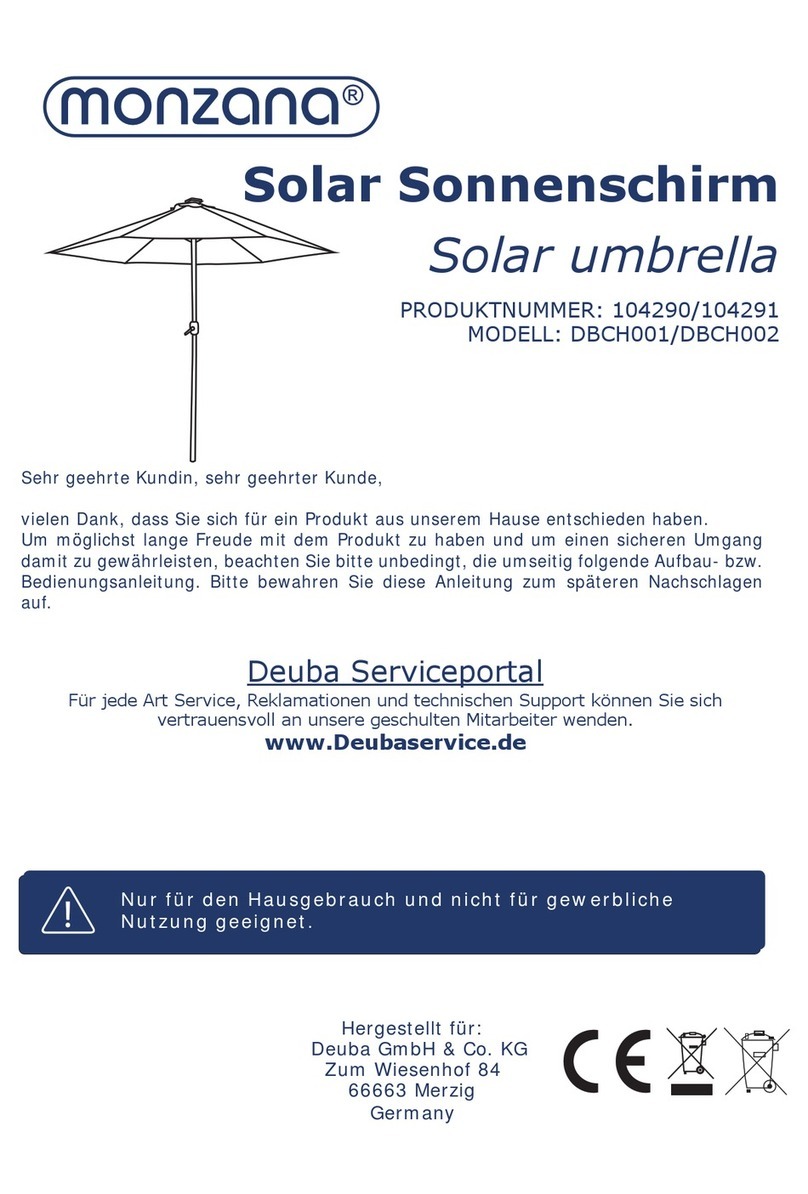 Monzana DBCH001 quick start guide Monzana DBCH001 quick start guide