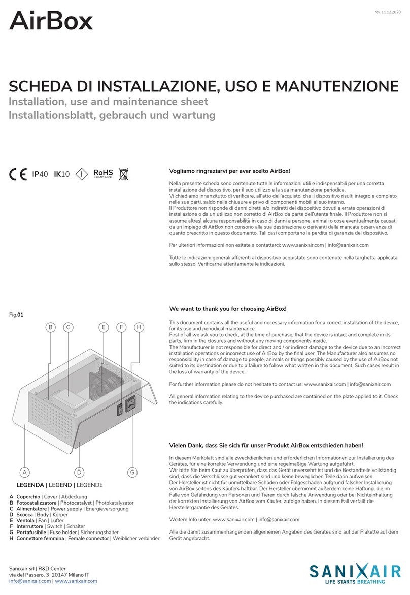 Sanixair AirBox Installation, use and maintenance