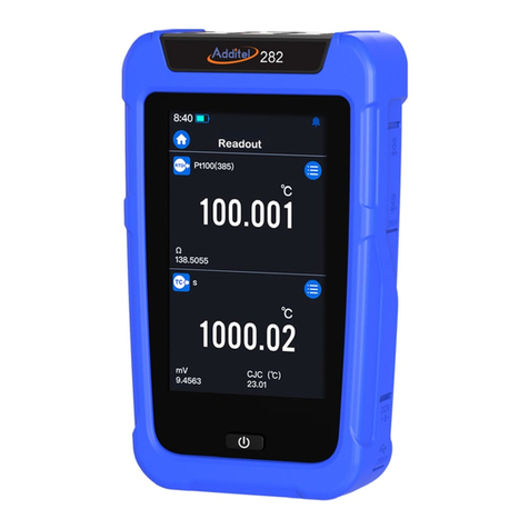 Additel ADT282 user manual