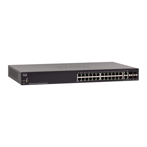 Cisco Business 250 Series Get to know