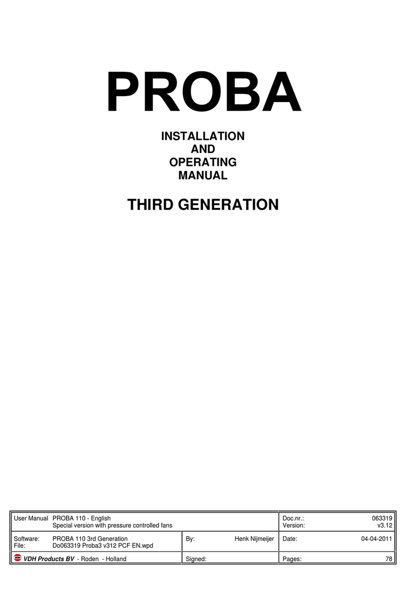 VDH Products PROBA User manual