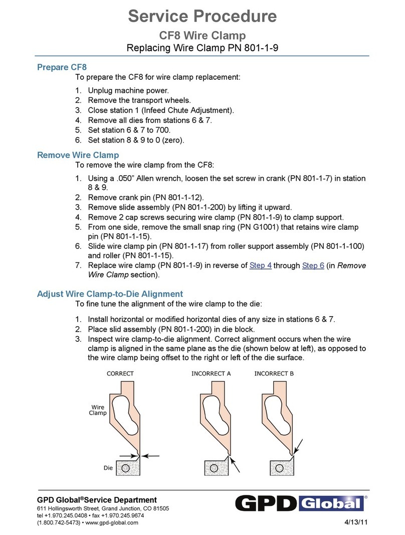 GPD Global CF-8 Manual