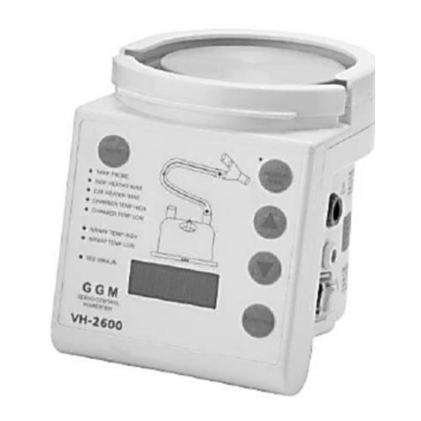 GGM VH-2600 Technical manual