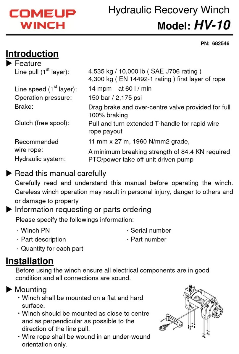 Comeup HV-10 User manual Comeup HV-10 User manual