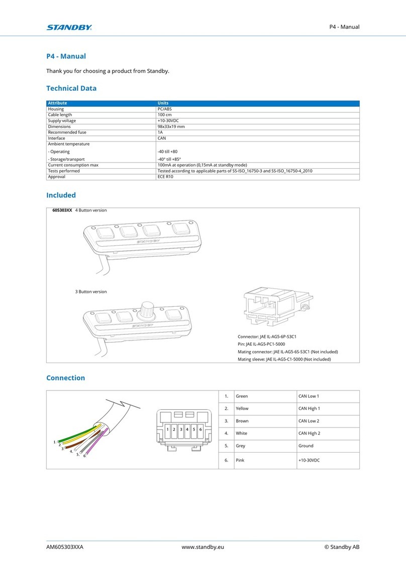 Standby P4 User manual