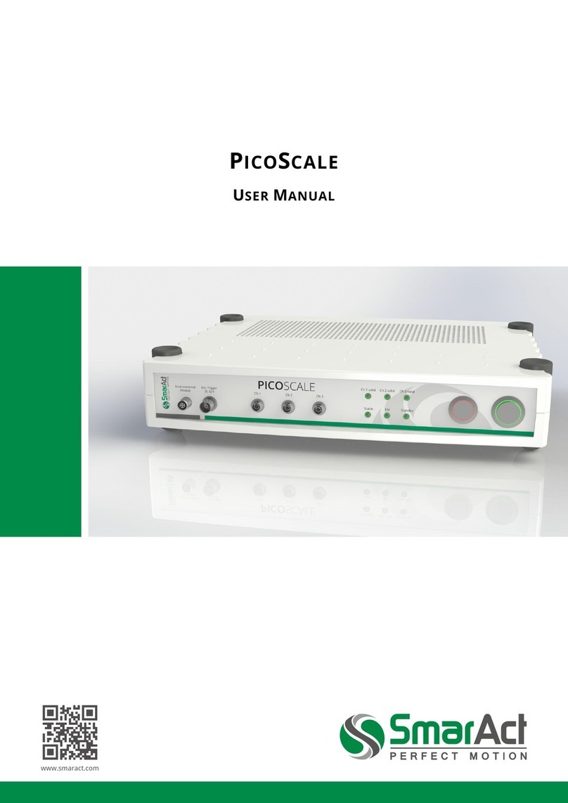 SmarAct PICOSCALE User manual