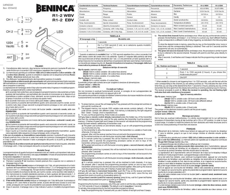 Beninca R1-2 WBV quick start guide