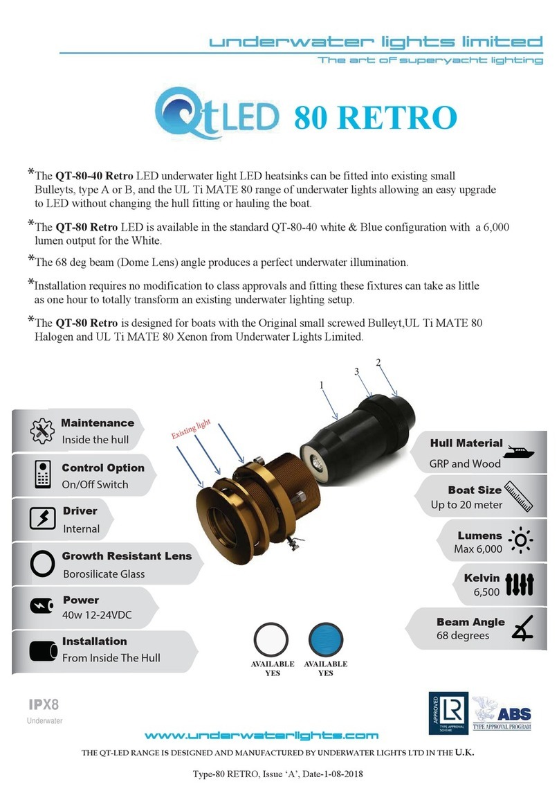 UNDERWATER LIGHTS LIMITED QT 80 RETRO quick start guide