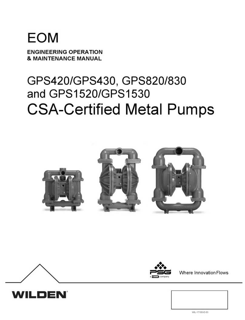 EOM GPS420 ENGINEERING OPERATION & MAINTENANCE MANUAL