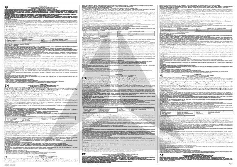 DELTA PLUS ELARA01 User manual