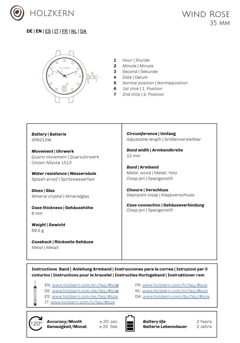 HOLZKERN Wind Rose User manual HOLZKERN Wind Rose User manual