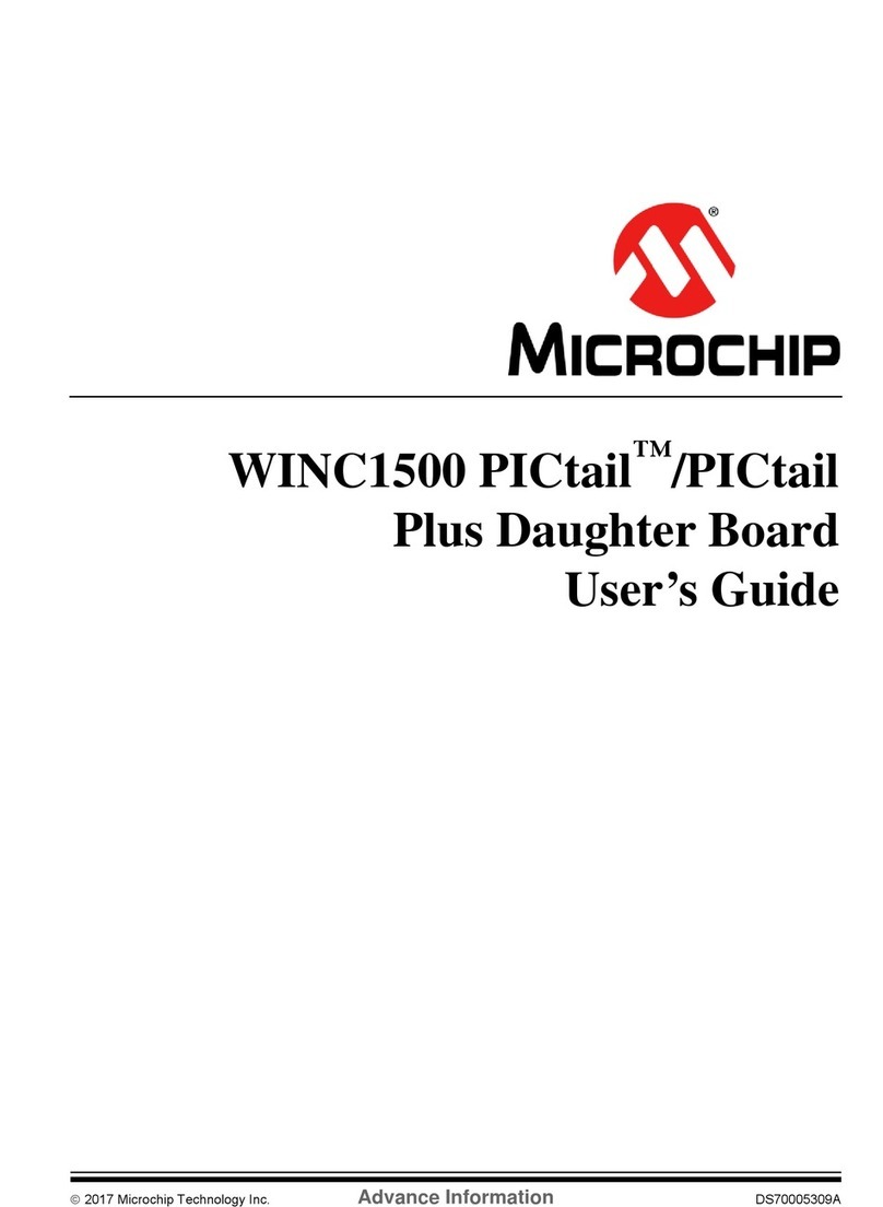 Microchip Technology WINC1500 User manual