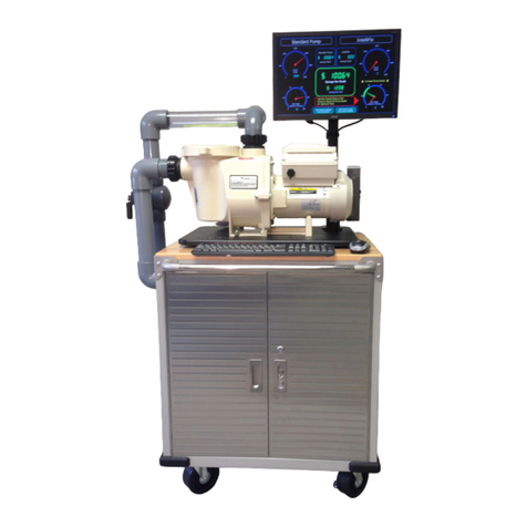 Pentair IntelliFlo Operation and Set Up Instructions