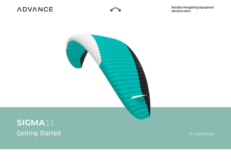 Advance acoustic SIGMA11 Getting started