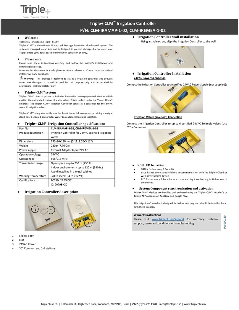 Triple Plus CLM-IRAMAP-1-02 quick start guide