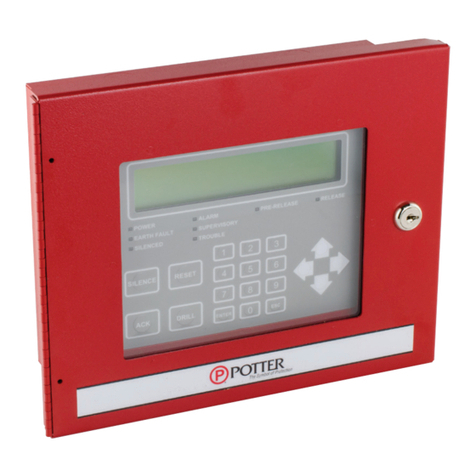 Potter RA-6500R User manual