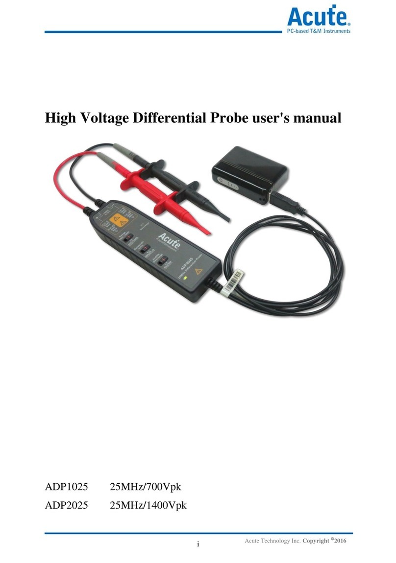 Acute ADP1025 user manual