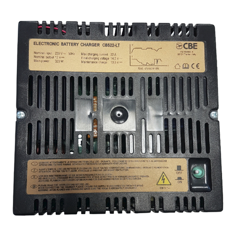 CBE CB522-LT User manual
