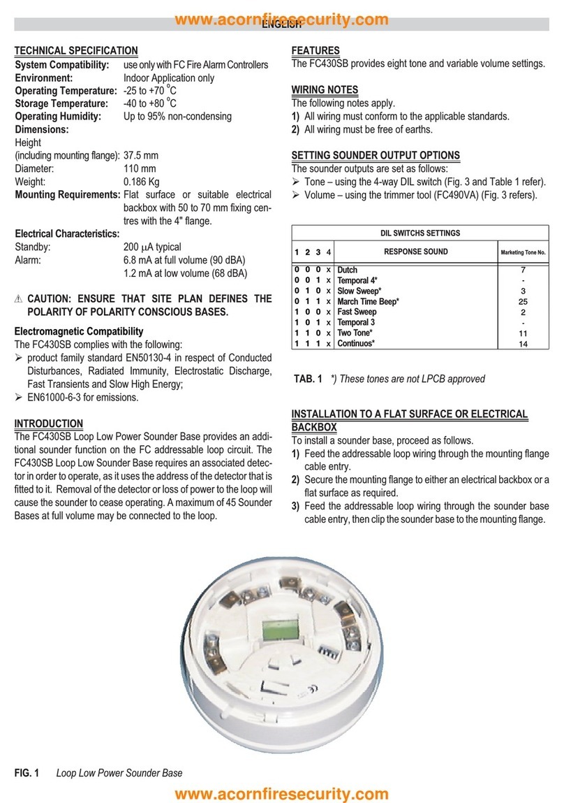 FireClass FC430SB User manual