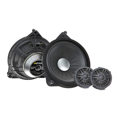 Eton UG MB 100 F manual