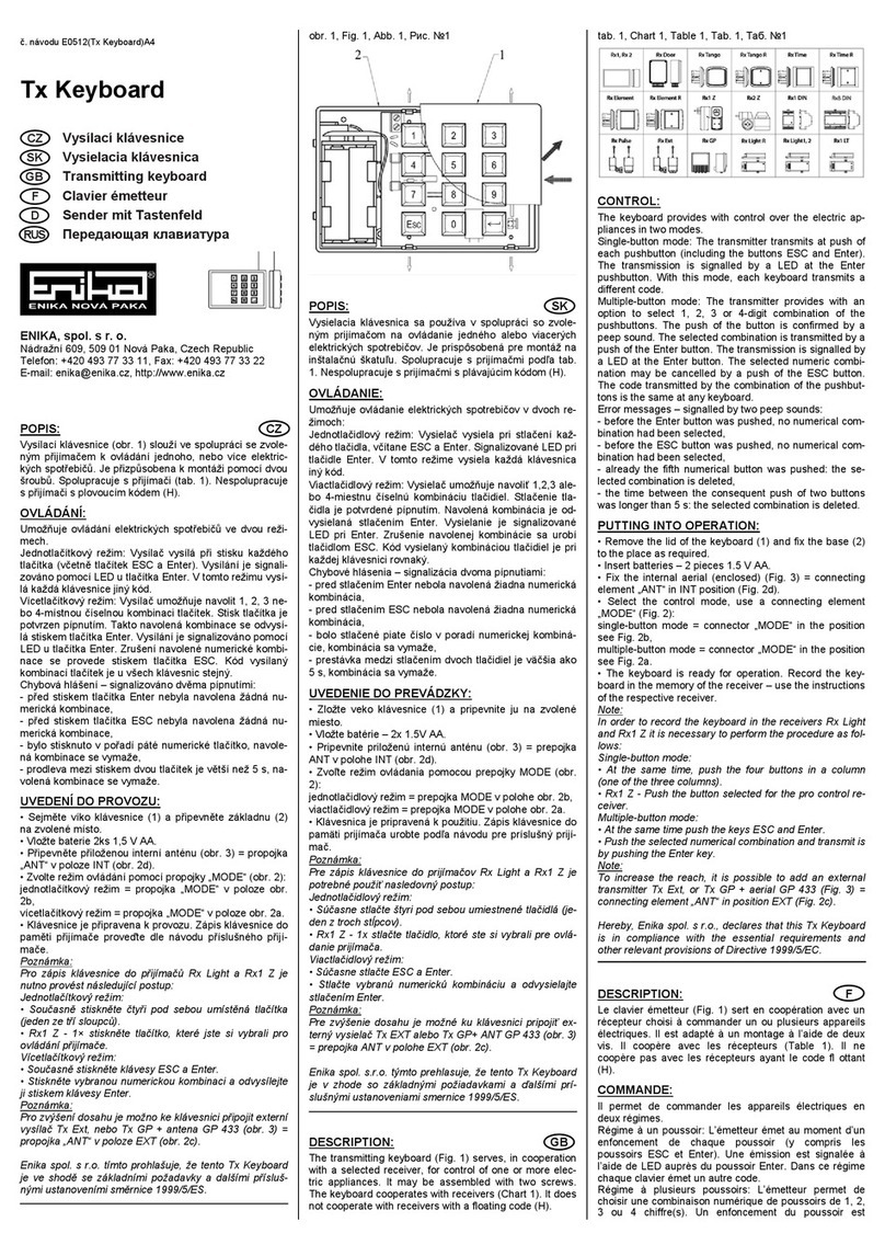 enika Rx2 Z quick start guide