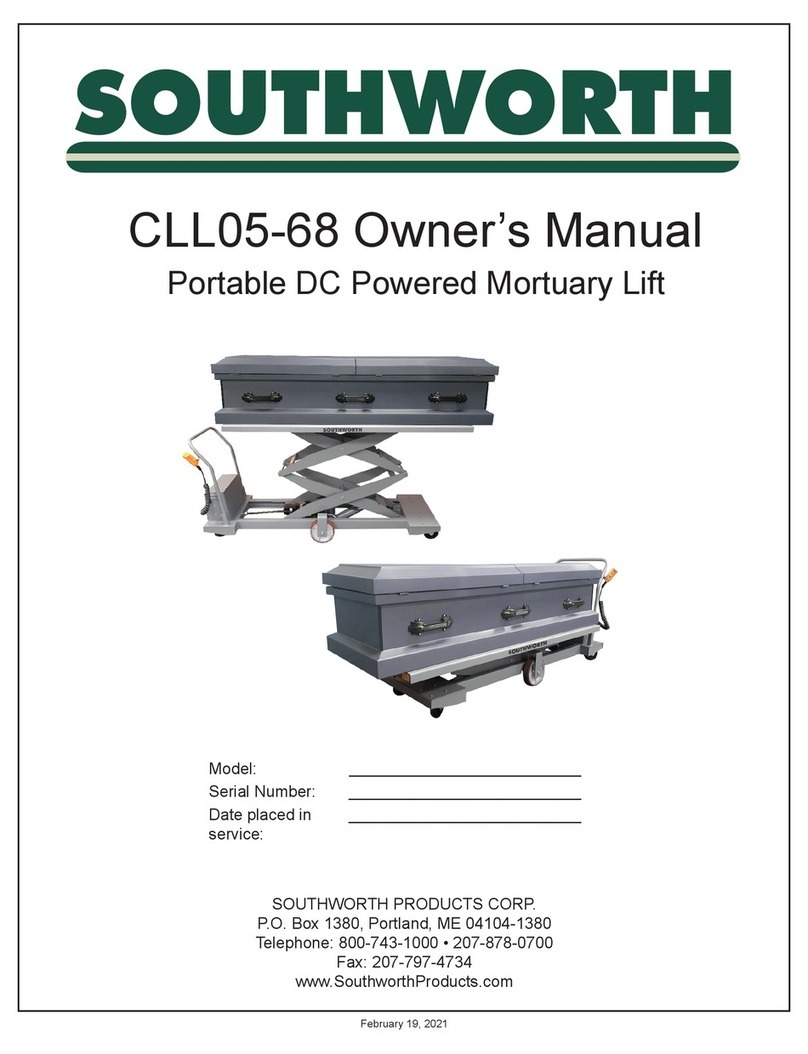 Southworth CLL05-68 owner's manual Southworth CLL05-68 owner's manual