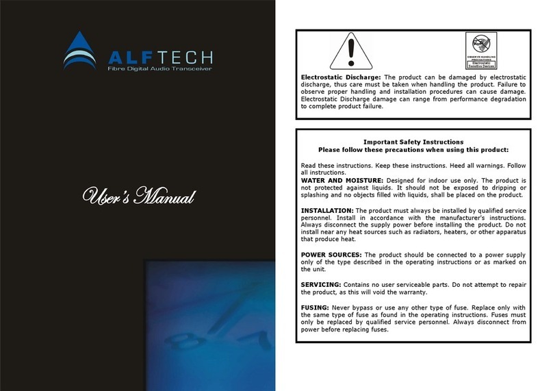 Alf FDAT-TX User manual