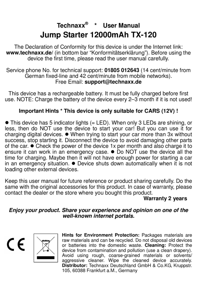 Technaxx TX-120 User manual