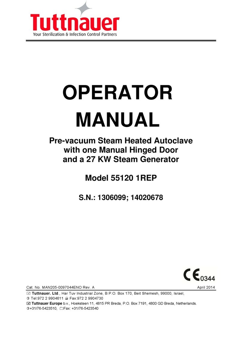 Tuttnauer 55120 1REP User manual
