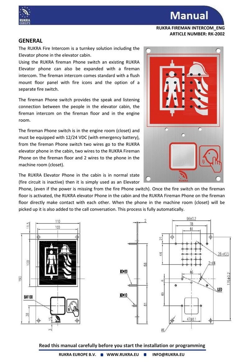 Rukra RK-2002 manual