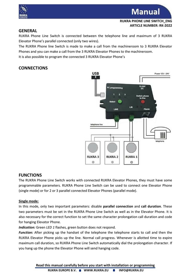 Rukra RK-2022 manual