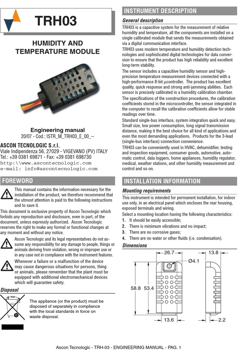 ascon TRH03 Installation and operation manual
