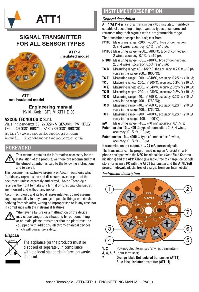 ascon ATT1 User manual